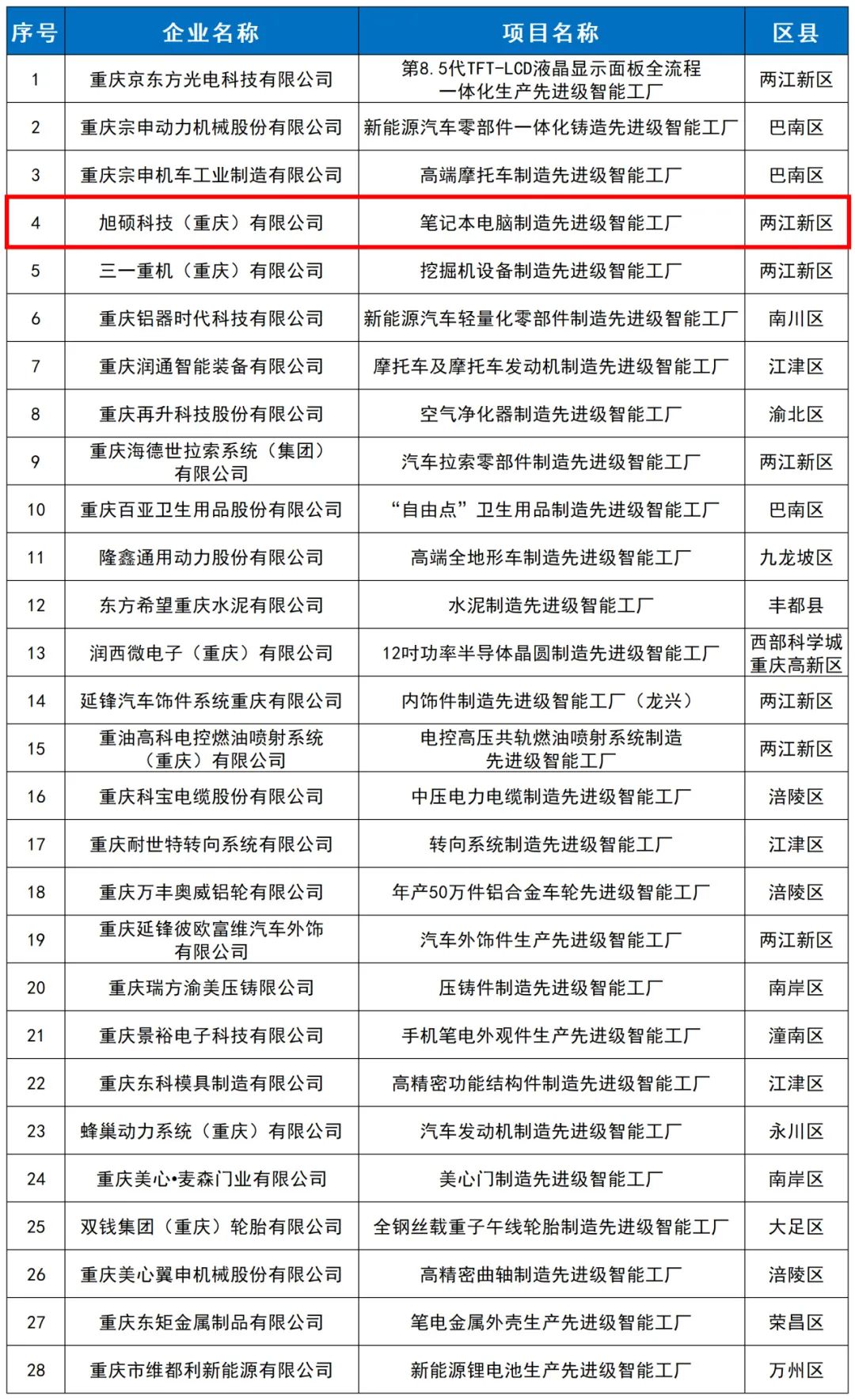 &#29615;&#29699;&#40;&#20013;&#22269;&#41;&#20307;&#32946;&#23448;&#26041;&#32593;&#31449;